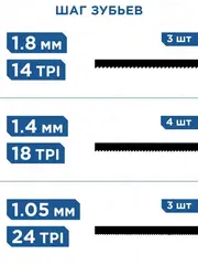 Полотна для лобзика КОБАЛЬТ по дереву, 170 мма 10 шт. (917-629)