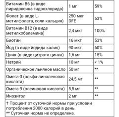 Smarty pants, Мультивитамины и омега для детей без сахара, клубника и банан, 44 жевательные мармеладки