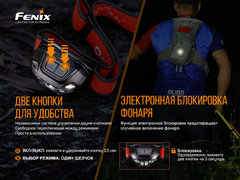 Фонарь налобный FENIX HL18R-T 500lm аккумуляторный