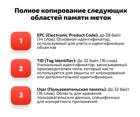 Дубликатор UHF-T (EPC, TID, User)