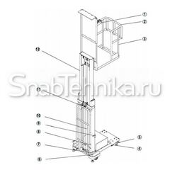 Комплектовщик заказов GOPY 2/3.5