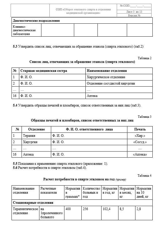 СОП Оборот Этилового Спирта В Отделении Медицинской Организации.