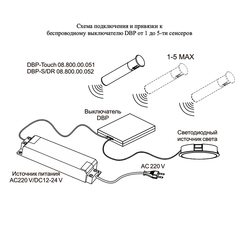 Выключатель DBP-Touch сенсорный на касание 60/100 W 12V/24V