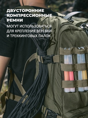 Картинка рюкзак городской Tigernu T-B9007B Green - 7