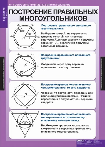 Проект геометрия 9 класс