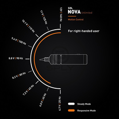 Тату машинка SOL NOVA UNLIMITED (3,5мм)