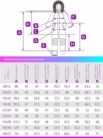 Зимний комбинезон NIKASTYLE 8з1023 персиковый/черничный