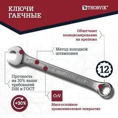 Thorvik TS082 Набор инструмента универсальный 1/4