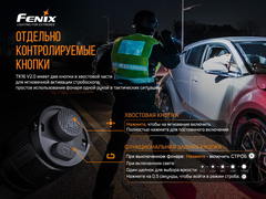 Фонарь Fenix TK16V20 Cree  SST70 LED