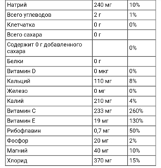 California gold Nutrition, HydrationUP, смесь для приготовления электролитического напитка, ассорти, 20 пакетиков, 4,2 г в каждом