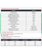 Кабельная сборка RG-58 A/U(SMA-male - SMA-female) 15м