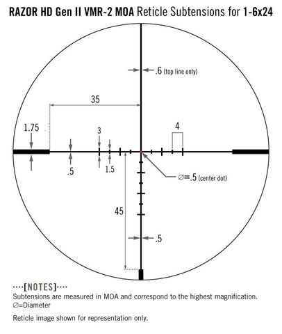 Vortex Razor HD Gen II 1-6x24 VMR-2 MRAD с подсветкой (RZR-16004)