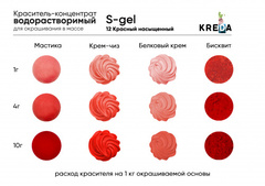 S-gel 12 красный насыщенный, краситель концентрат универсальный пищевой 20мл ХИТ