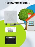 Wi-Fi роутер маршрутизатор беспроводной TP-Link Archer MR500 AC1200 Двухдиапазонный гигабитный 4G+ Cat6 интернет-центр