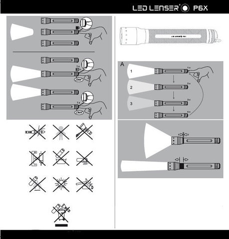 Фонарь ручной Led Lenser P6X, 400 lm, чёрный, AA x 2 шт. (9406-X)
