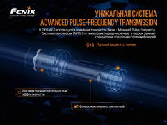 Фонарь Fenix TK16V20 Cree  SST70 LED