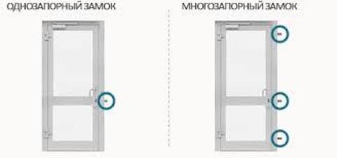 Замок многозапорный для  пластиковых дверей