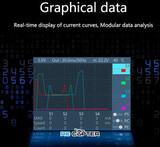 Сервотестер ToolkitRC ST8 (PWM, PPM, SBUS)