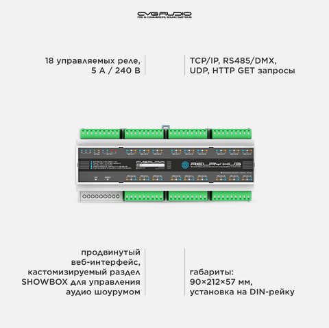 CVGAUDIO RELAY HUB Программируемое IP реле