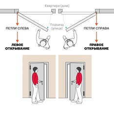 Входная стальная дверь BRAVO Thermo Д2 Букле черное/ Wenge Melinga, черные стеклянные вставки