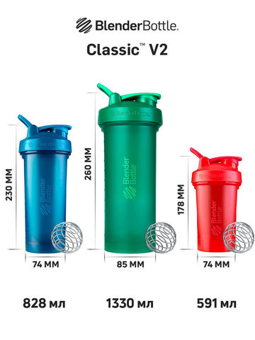 Картинка шейкер Blender Bottle Classic V2 591мл Ocean Blue - 8