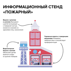 Информационный стенд "Пожарный"