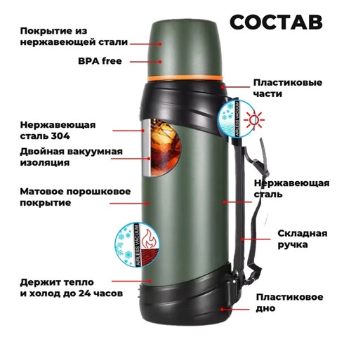 Картинка термос Skully KD938-2.5 Green - 4
