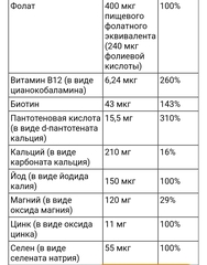 21st Century, One Daily, для мужского здоровья, 100 таблеток