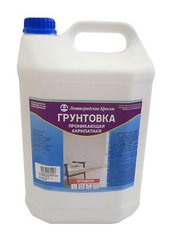 ТЕКС Грунтовка проникающая класс ОПТИМУМ (5кг)
