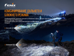 Фонарь налобный Fenix HM65R-T 1500lm аккумуляторный