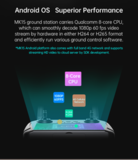 Аппаратура управления SIYI MK15 Enterprise hdmi Combo - Цифровая передача видео