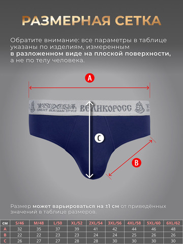 Комплект из 3-х спортивных трусов тёмно-синего цвета