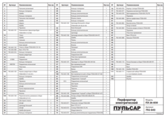 Кольцо уплотнительное подшипника ПУЛЬСАР ПЭ26-850/28-900/30-1000