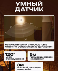 Ночник с датчиком движения и освещения Xiaomi Mijia Night Light 3 (аккумуляторный)