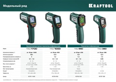 KRAFTOOL TRM-1000, -50° +950°С, пирометр инфракрасный (45703-950)