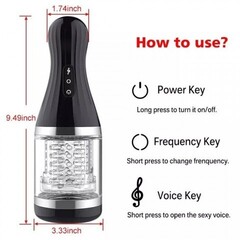 Мастурбатор Skittle