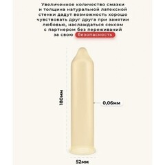 Презервативы TOREX PARTY продлевающие №12