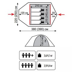 Палатка Tramp Lite Camp 4, зеленая - 2