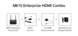 Аппаратура управления SIYI MK15 Enterprise hdmi Combo - Цифровая передача видео