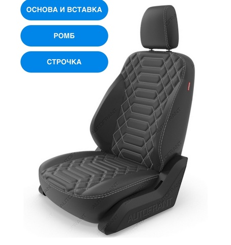 Авточехлы Premium на заказ Авточехлы Premium на заказ