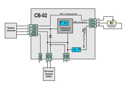 Breezart CB-02 Модуль управления клапаном