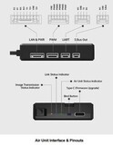 Аппаратура управления SIYI MK15 Enterprise hdmi Combo - Цифровая передача видео