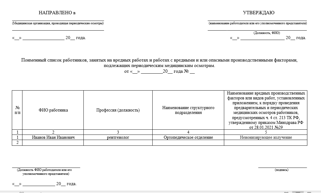 Работников подлежащих периодическому медицинскому осмотру