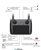 Аппаратура управления SIYI MK15 Enterprise hdmi Combo - Цифровая передача видео