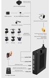 Аппаратура управления SIYI MK15 Enterprise hdmi Combo - Цифровая передача видео