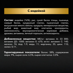 Pro Plan сухой корм для кошек низкокалорийный (индейка,рис) 1, 5 кг