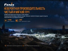 Фонарь налобный Fenix HP16R 1700 lm аккумуляторный