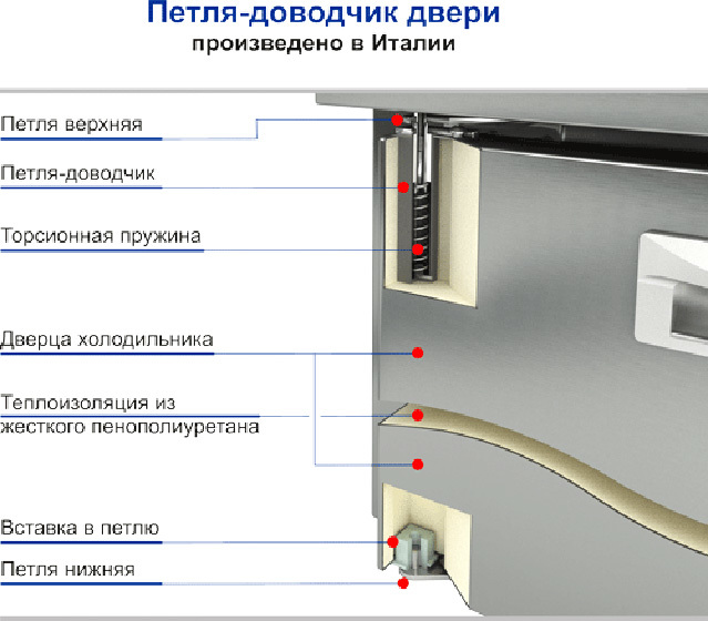 Стол для салатов HICOLD SL2-111GN (1/6) с крышкой