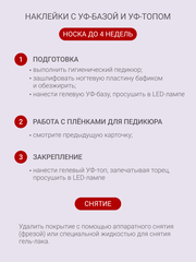 Набор Наклейки для педикюра 