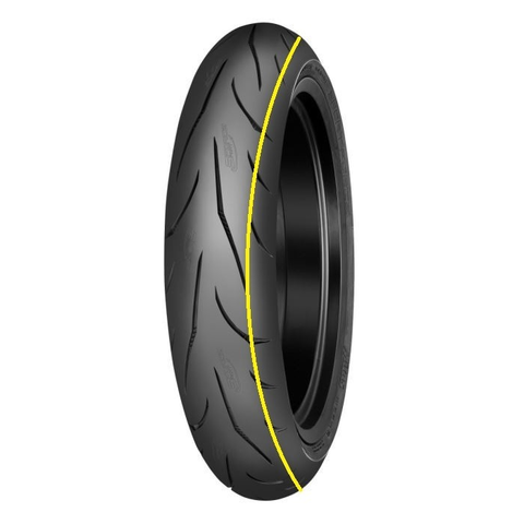 Шина Mitas Sport Force+ 120/60-17 [55W TL] [Front]